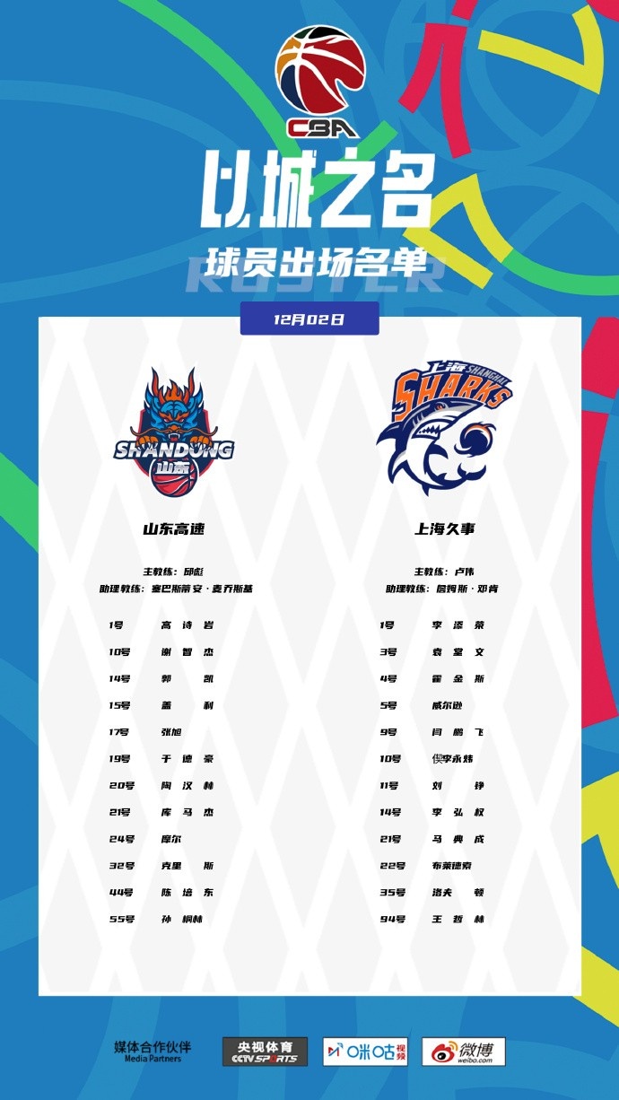 🌟上海vs山东大名单出炉：王哲林、刘铮、李添荣复出，双方四外援齐出